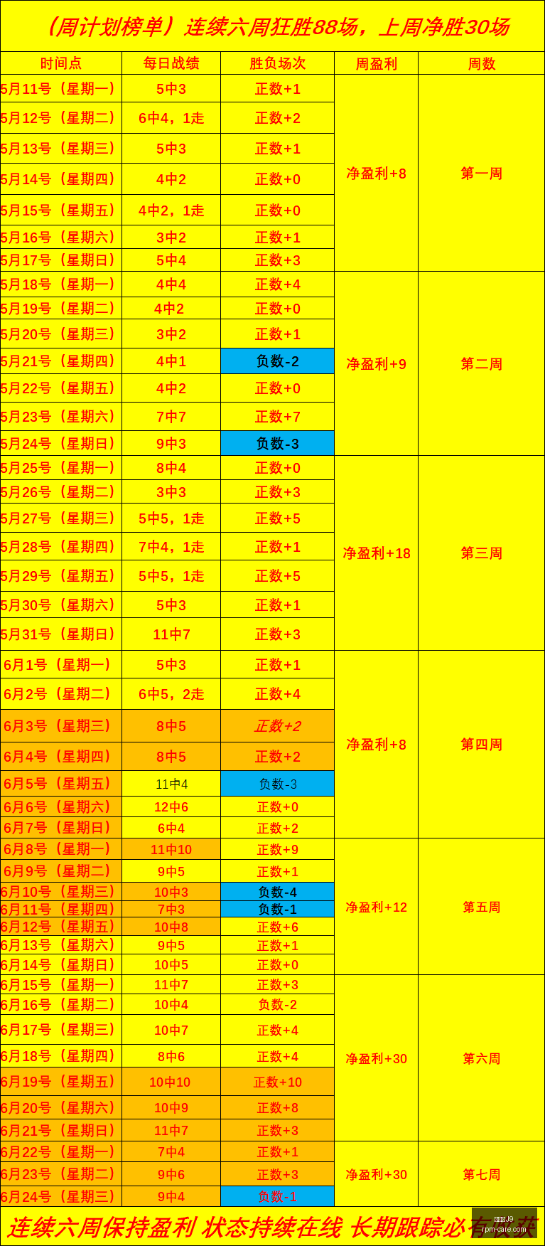 九游会,九游会J9,九游会官网,九游会官网,九游会J9,九游会真人,九游会备用,九游会中心